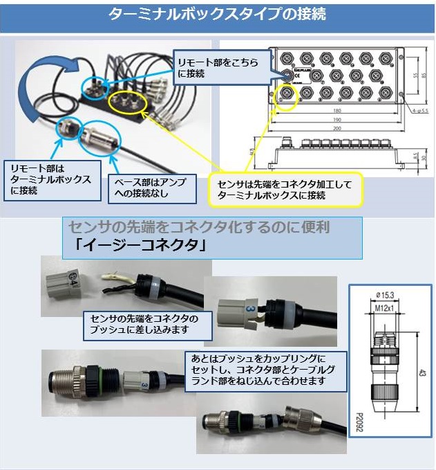 ターミナルボックスの接続