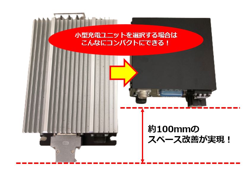 小型充電ユニットを選択した場合のサイズ感対比