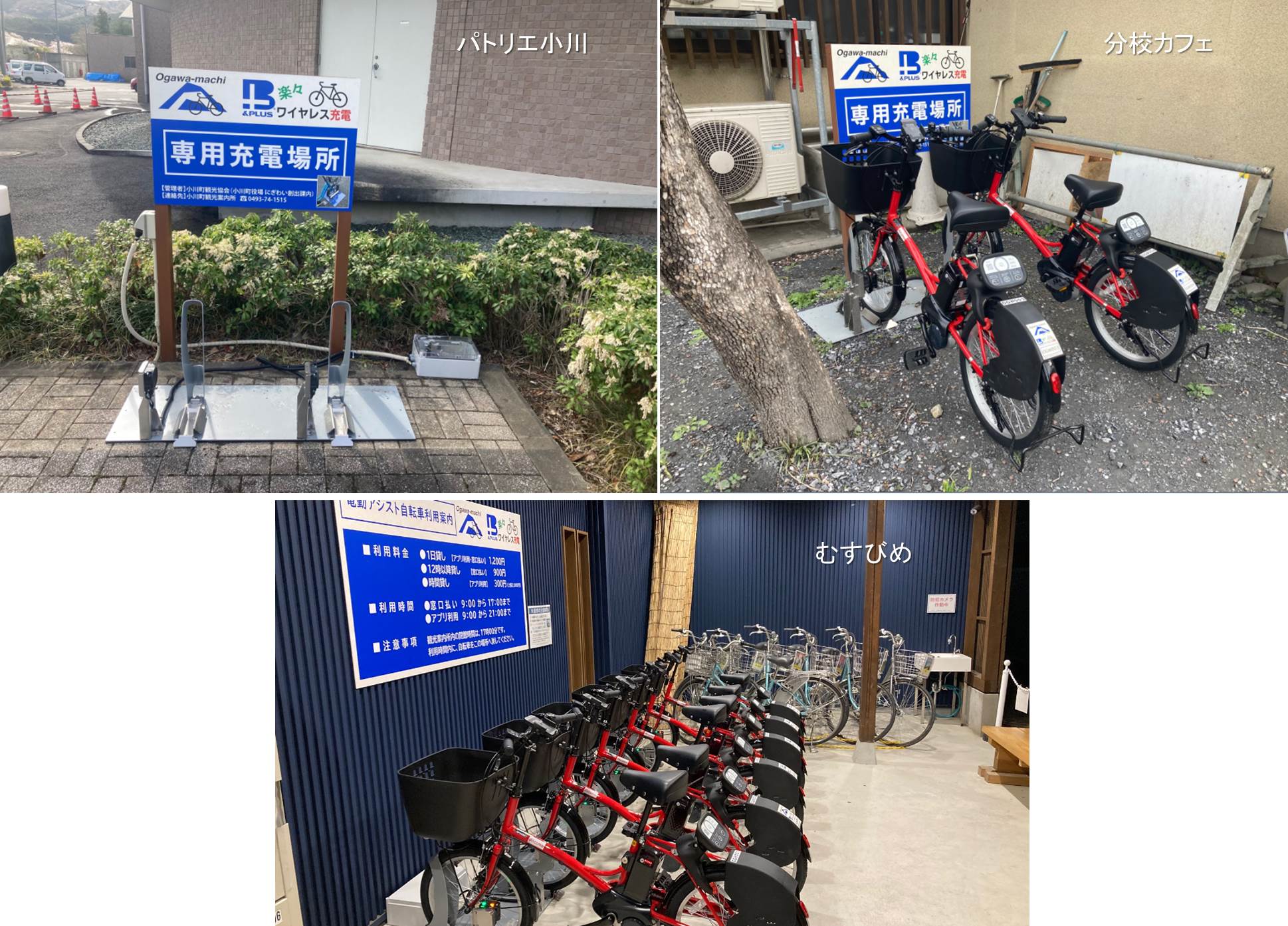 小川町シェアサイクルアップデート_各駐輪ステーション.jpg