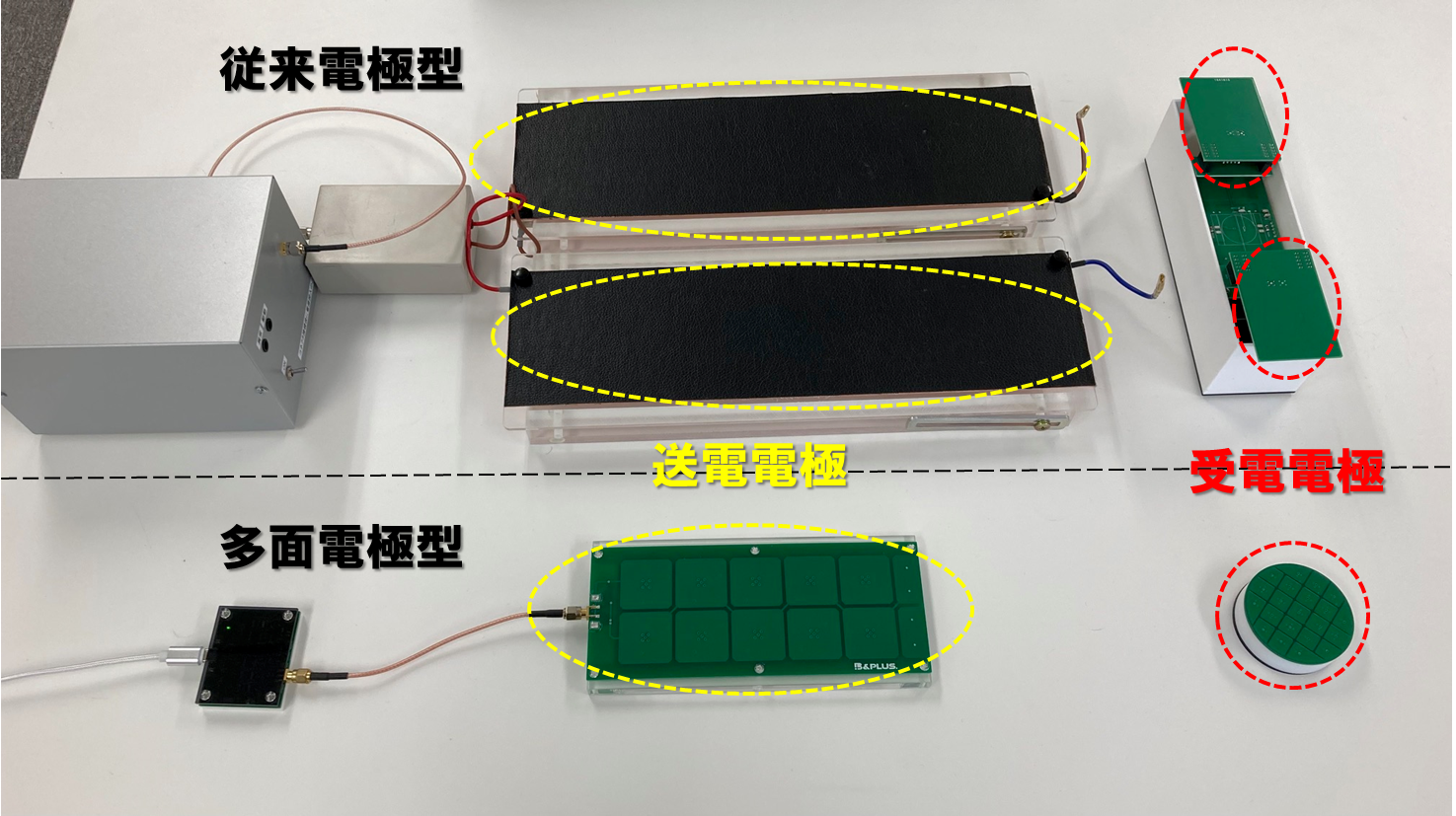 従来型と多面型の比較.png