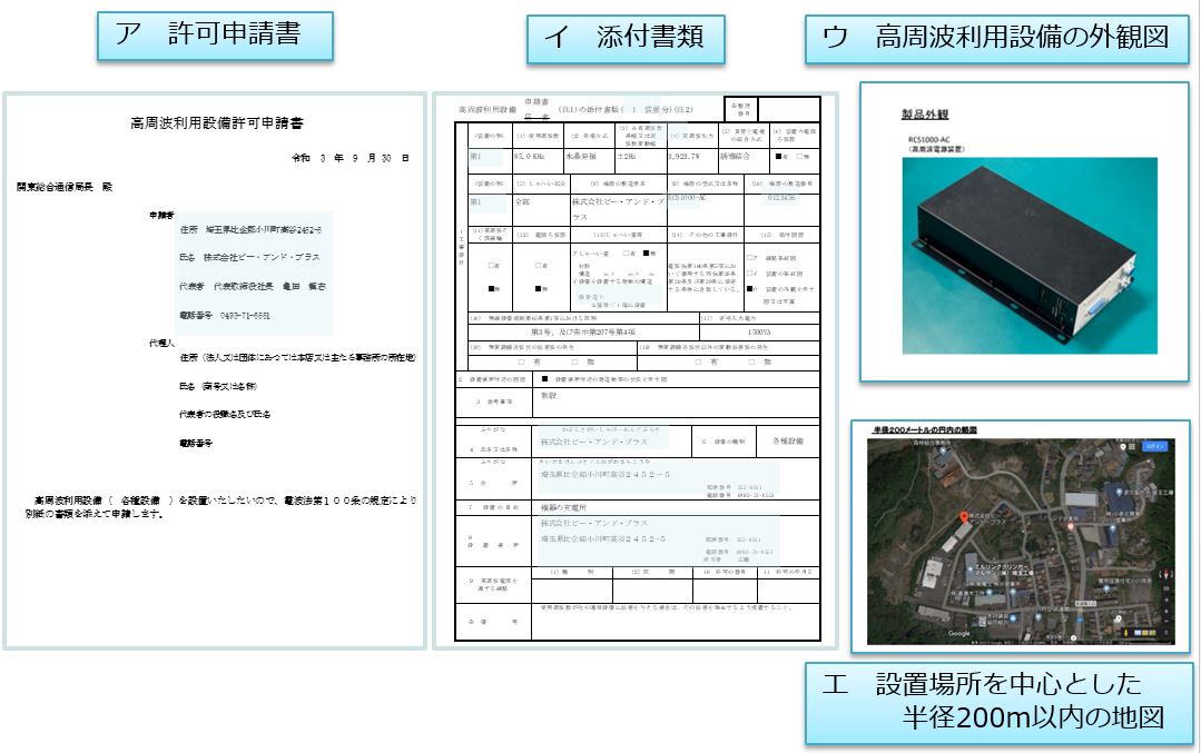 申請書類見本