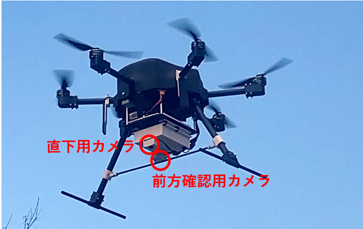 ドローンに搭載されたカメラ