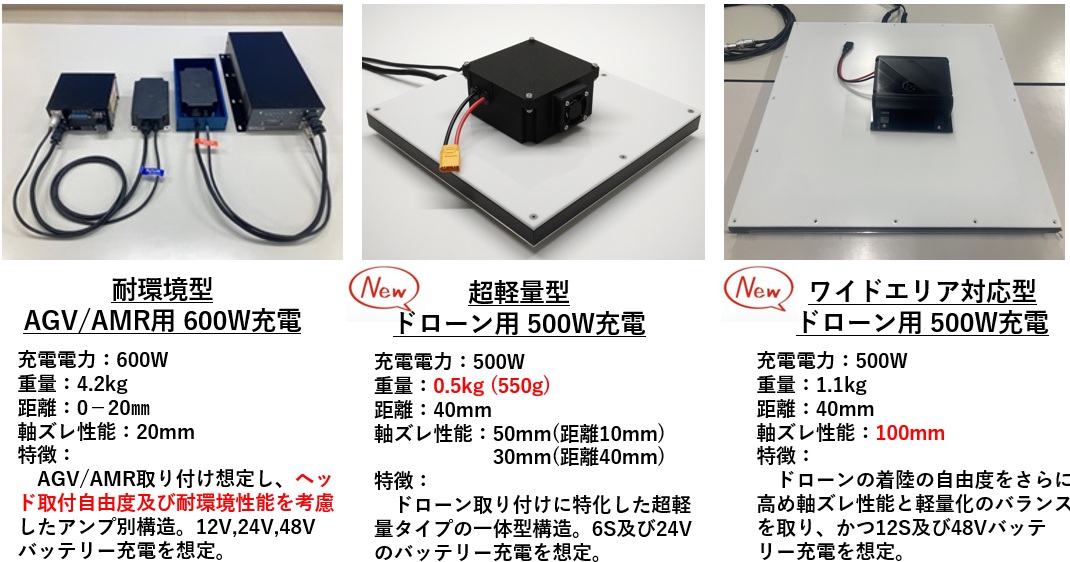 レールロボット_特徴.png