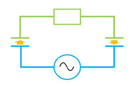 電界結合の概念図.png