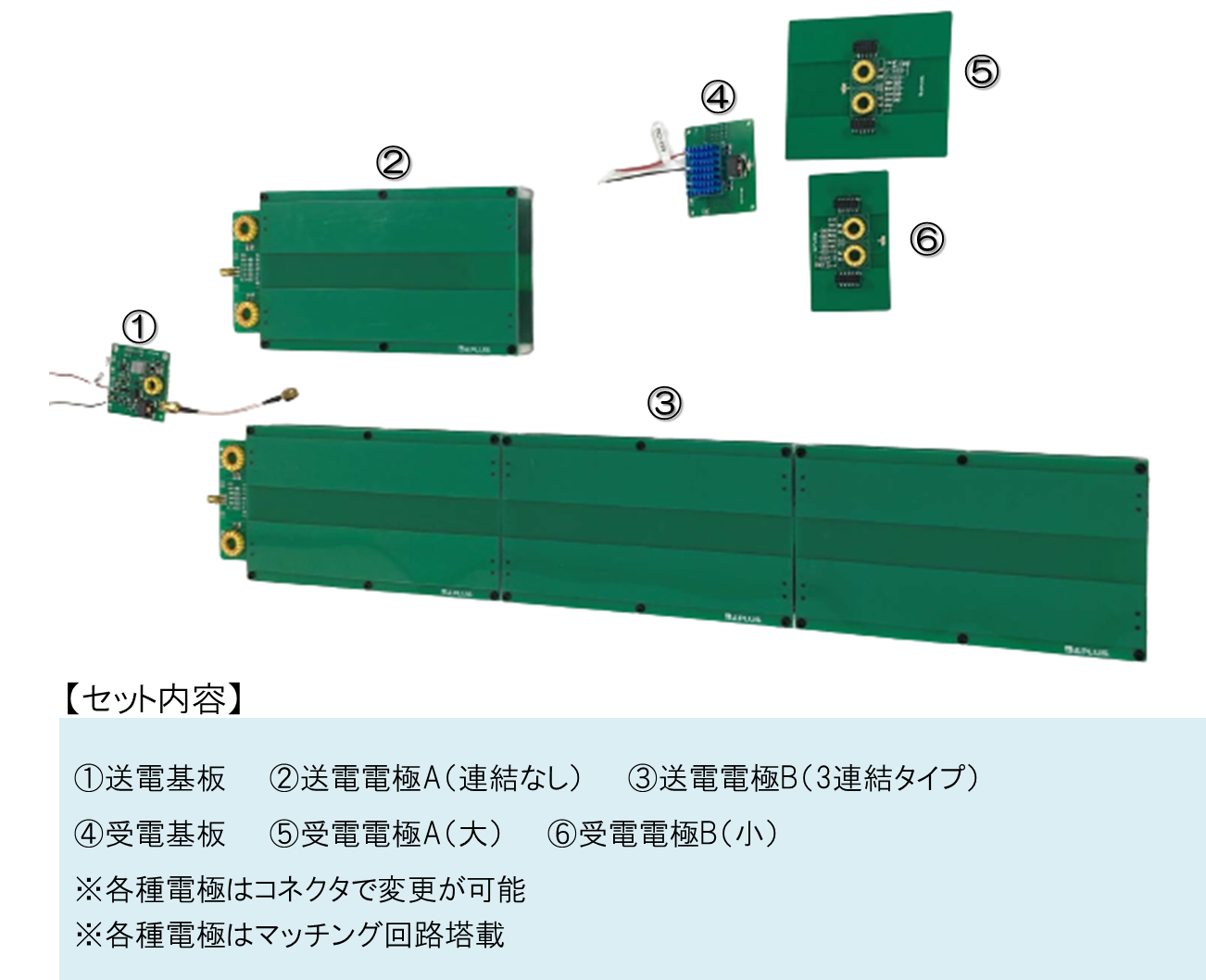 電計結合標準基板セット.png