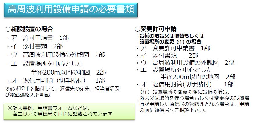 高周波利用設備申請の必要書類について