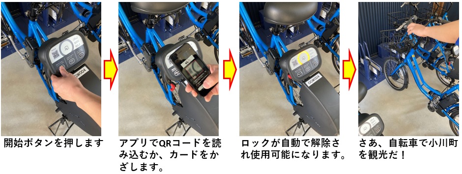 シェアサイクルの貸し出し時の操作をご説明しています。