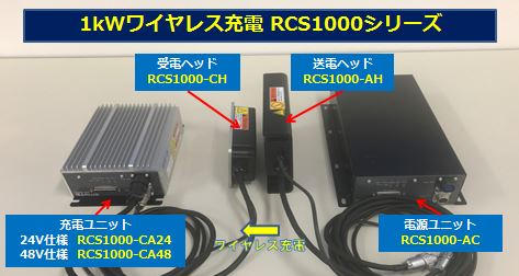 1ｋWワイヤレス充電 RSC1000販売開始！