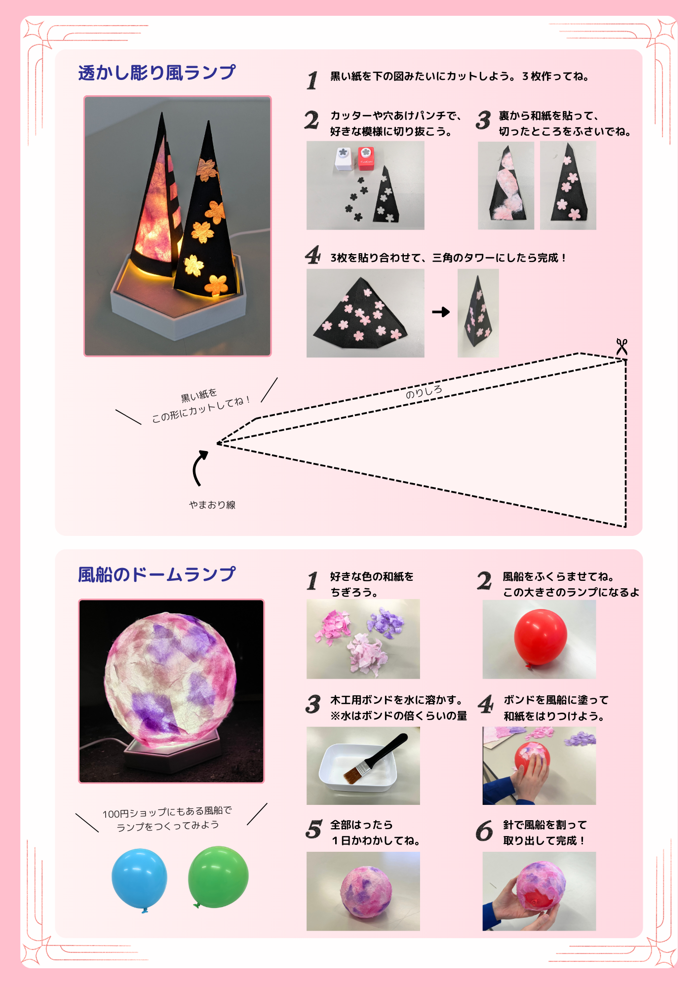 作り方シート