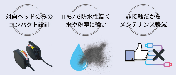 B&PLUSのワイヤレス充電メリット