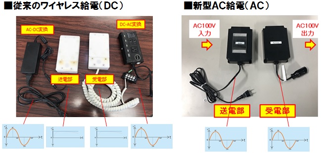 AC給電.jpg