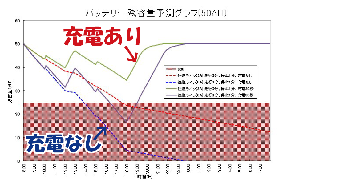 イメージ図