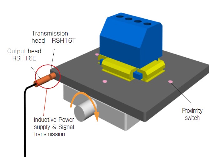 Multi surface process turning Jig,Work piece mount verification