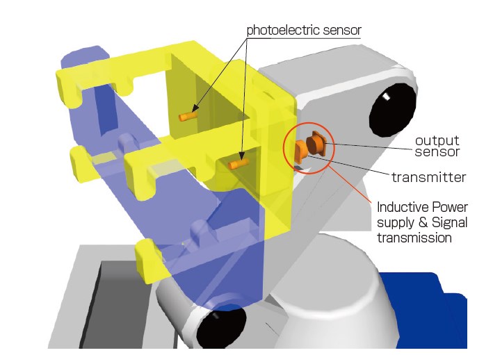 Confirming work piece on a removable robot hand