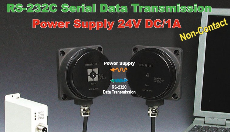 RS-232C Serial Data Transmission with Power Supply 24V DC/1A