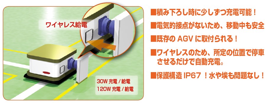 AGVワイヤレス充電