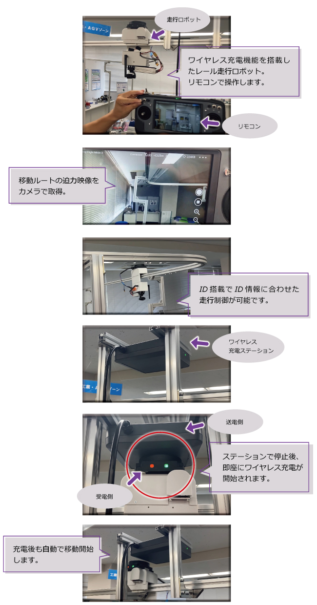搬送レールロボット