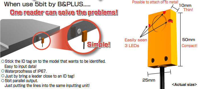 Smart! Certain! Cheap! Ultimate Jig for identification. New Arrival of 5 bit system!