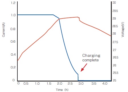 CCCV24V.jpg