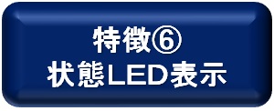 状態LED表示