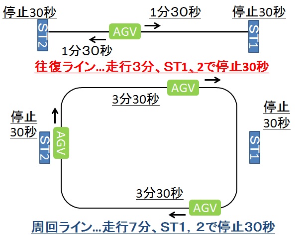 バッテリー充電,充電シミュレーション資料,無料,.jpg