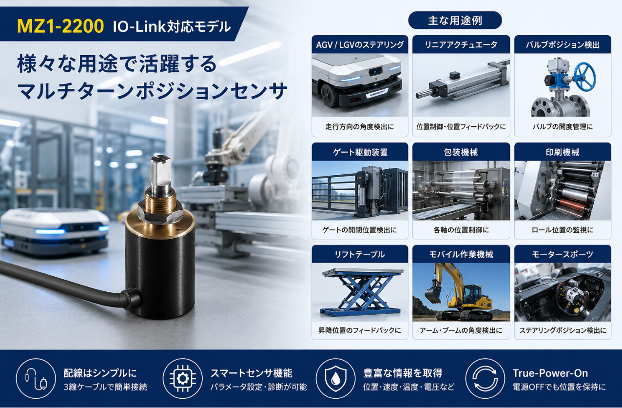 aliiicさん専用ページ 超小型マルチターンセンサ MZ1-2200にIO-Link対応モデルが登場 - 最新情報