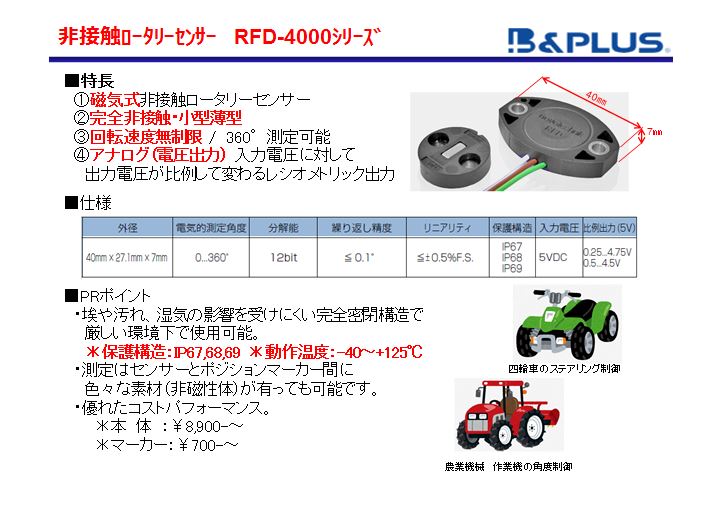 NOVO製品紹介_RFD-4000シリーズ_ブログ用.jpg