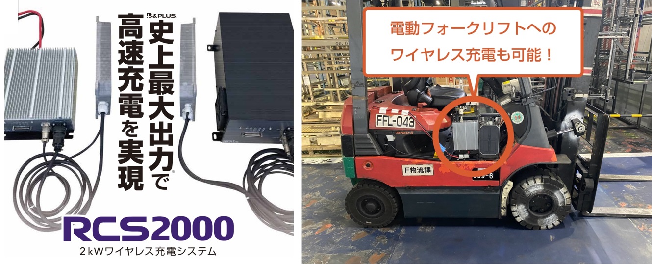 RCS2000