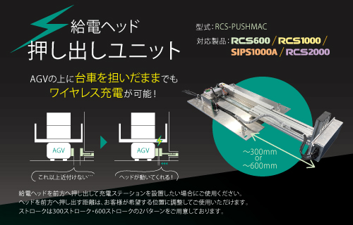 押し出しユニット