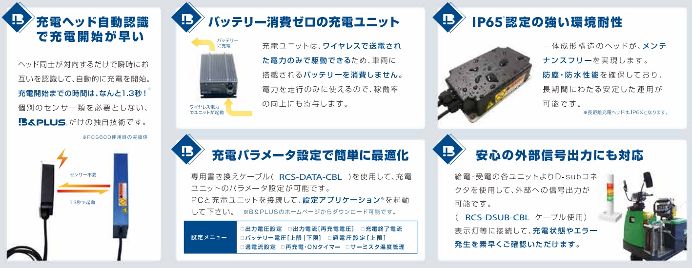 RCSシリーズの特徴