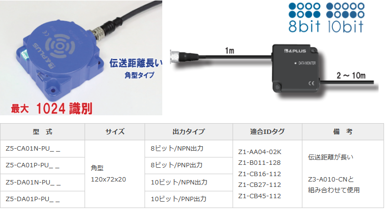 【段々値下】ＲＦシステム研究所マイクロ波映像伝送システム送受信機　ケース取説 91xzzwaD5SL.jpg