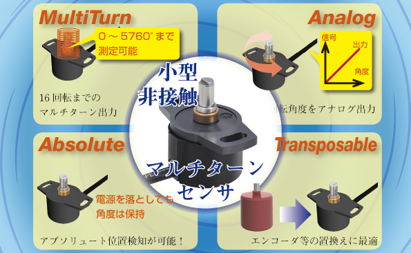 内部非接触で寿命なし！最大5760°まで測定可能な多回転角度センサ！