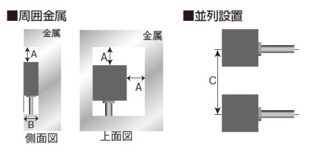 600W電源ユニット - （リモートシステム｜リモートチャージ