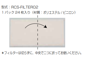 2kWワイヤレス充電システム電源ユニット専用フィルター24枚入り（旧型式：RCS2000-OP002）