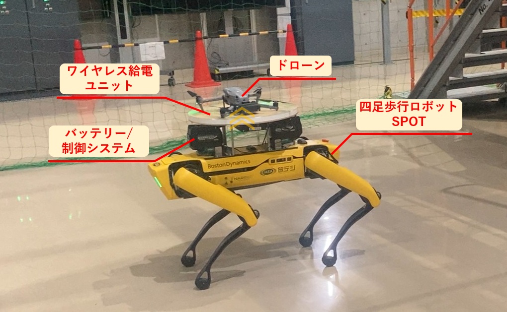 SPOTドローンステーションシステム概要