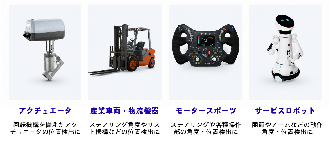 想定用途
