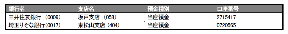 銀行振込口座