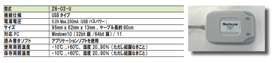 RFIDリーダライタ