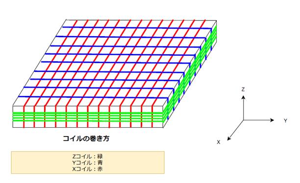 WEB展示場（平面3D給電）　.png