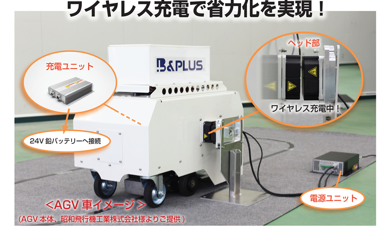 最新情報