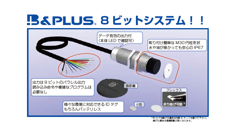 最新情報