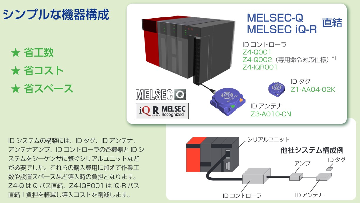 BPID電気設計のメリット