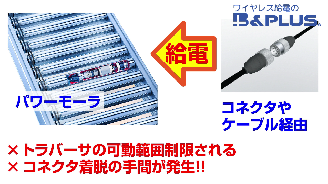 最大59％オフ！ 伊東電機 防火区画ギャップローラーモジュール GPR-800-AR-N 1台  323-3531