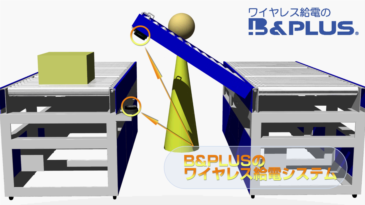 搬送ラインも跳ね上げコンベヤもワイヤレス＆ケーブルレス！