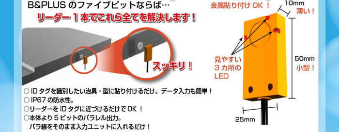 最新情報