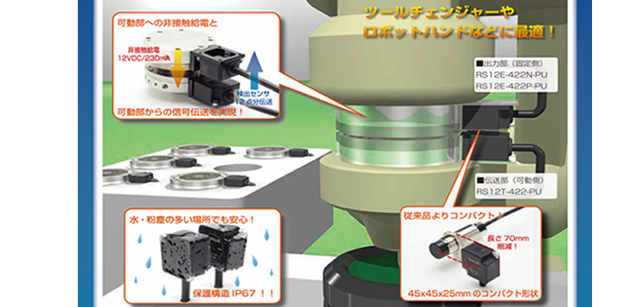 最新情報