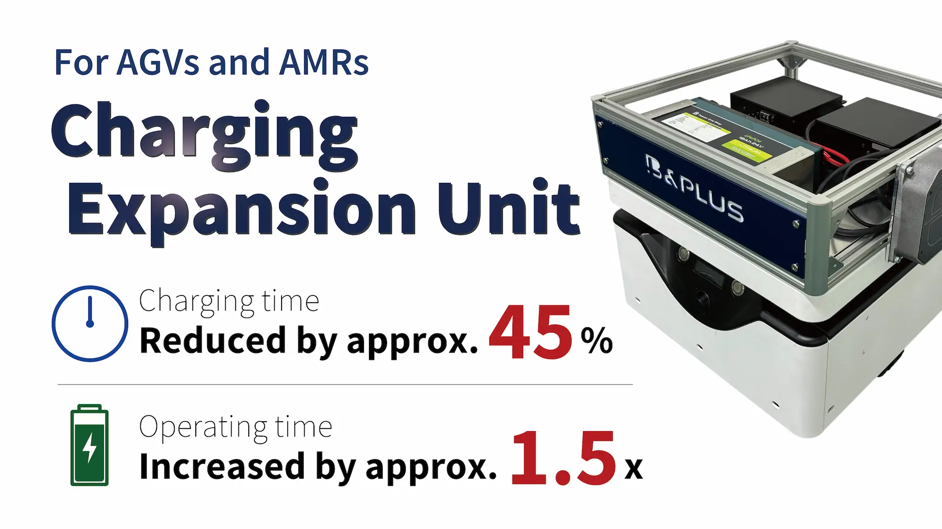 [New Product] Launch of Charging Expansion Unit to Maximize AGV and AMR Operating Time