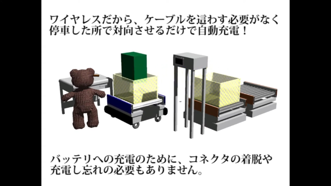 ケーブル問題解決