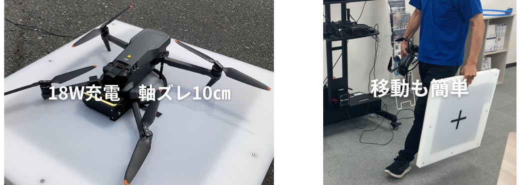 ドローンステーションの特徴