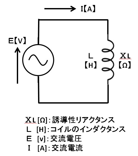 ワイヤレス給電の回路図